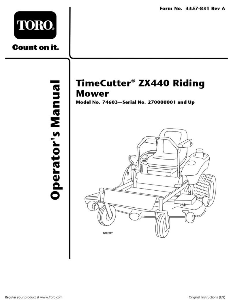 Toro 74603 User manual
