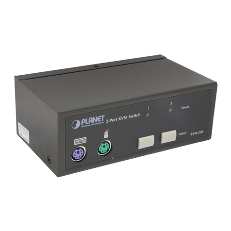 Planet KVM-200 User manual