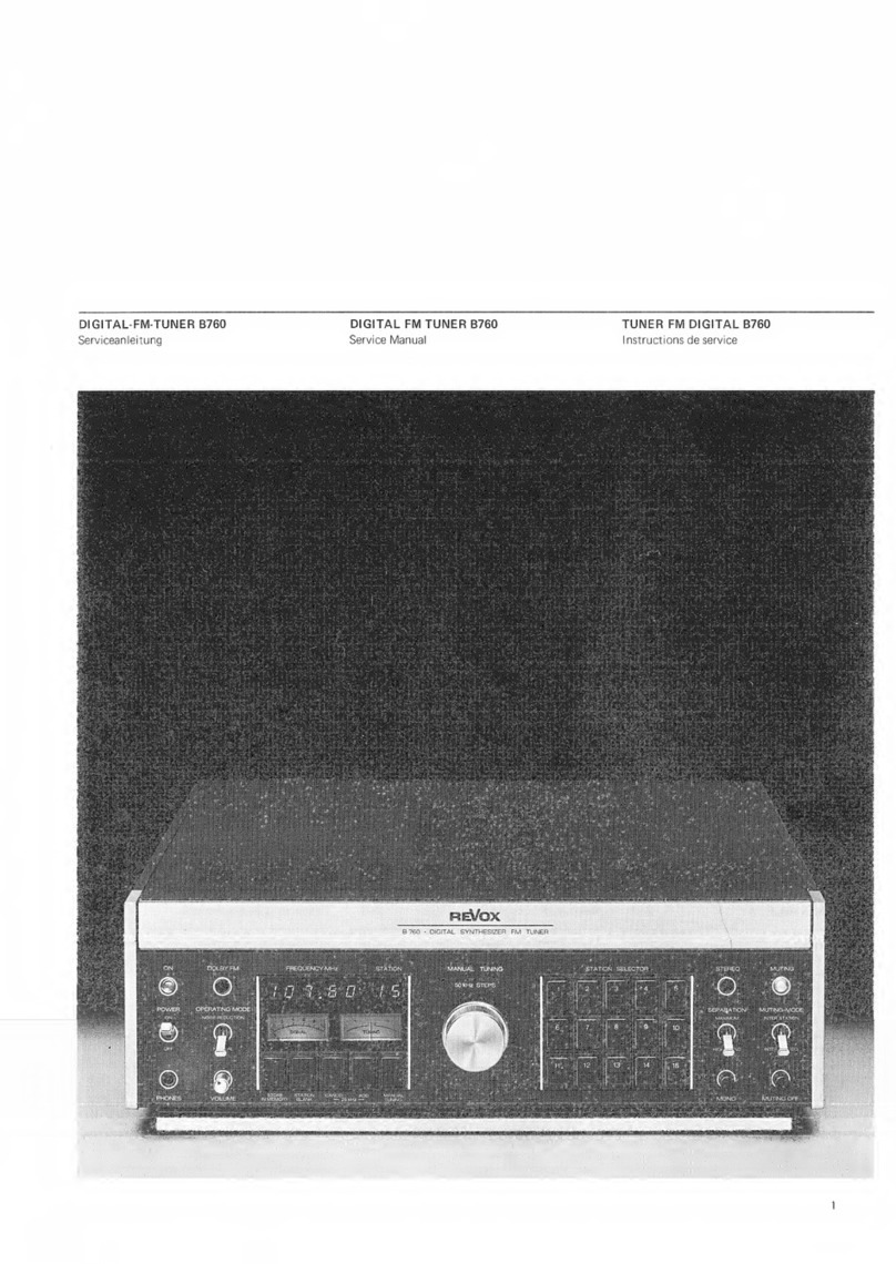 Revox B760 Service manual
