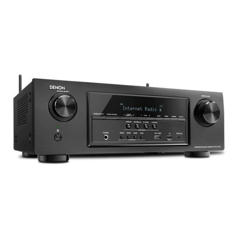 Denon AVR-S710W User manual