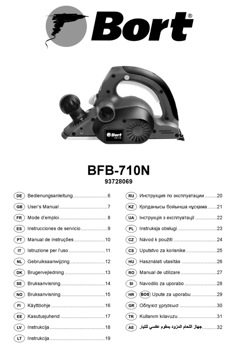 Bort BFB-710N User manual