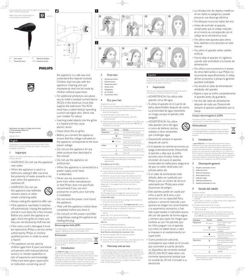 Philips HPS910 user manual