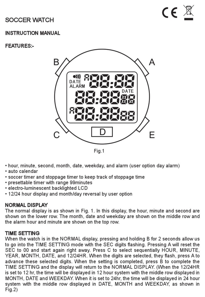 RSS ULTRAK 510 instruction manual