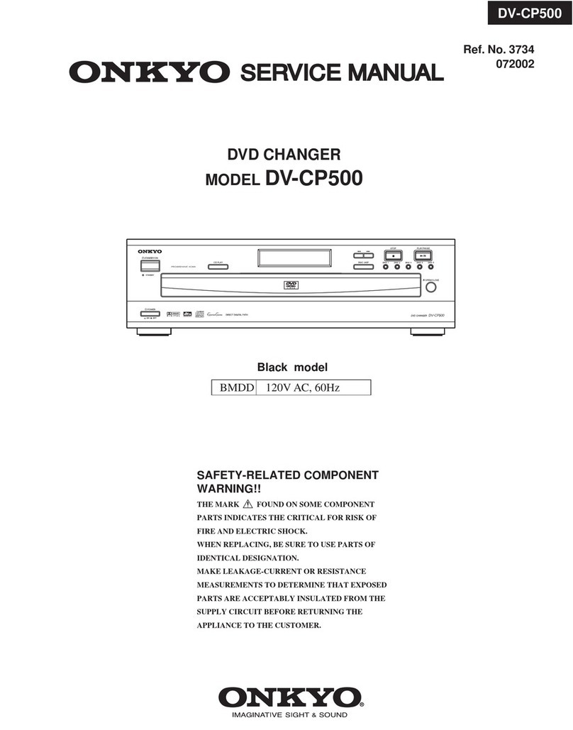 Onkyo DV-CP500 User manual Onkyo DV-CP500 User manual