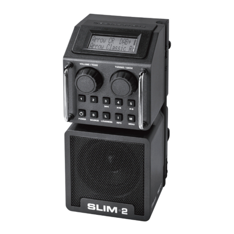 PERFECTPRO SLIM 2 User manual