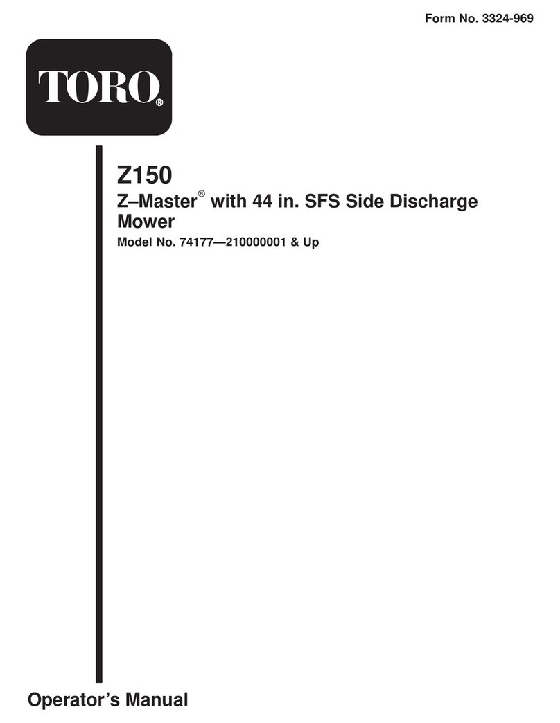 Toro 74177 Operator's manual