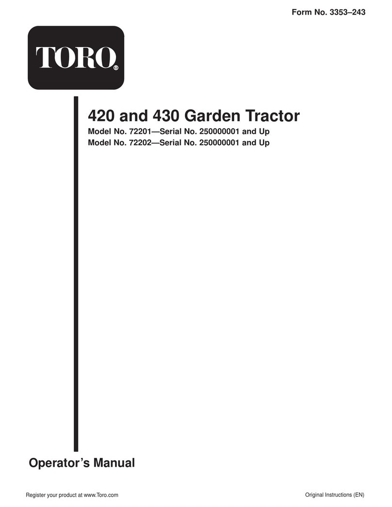 Toro 72201 User manual