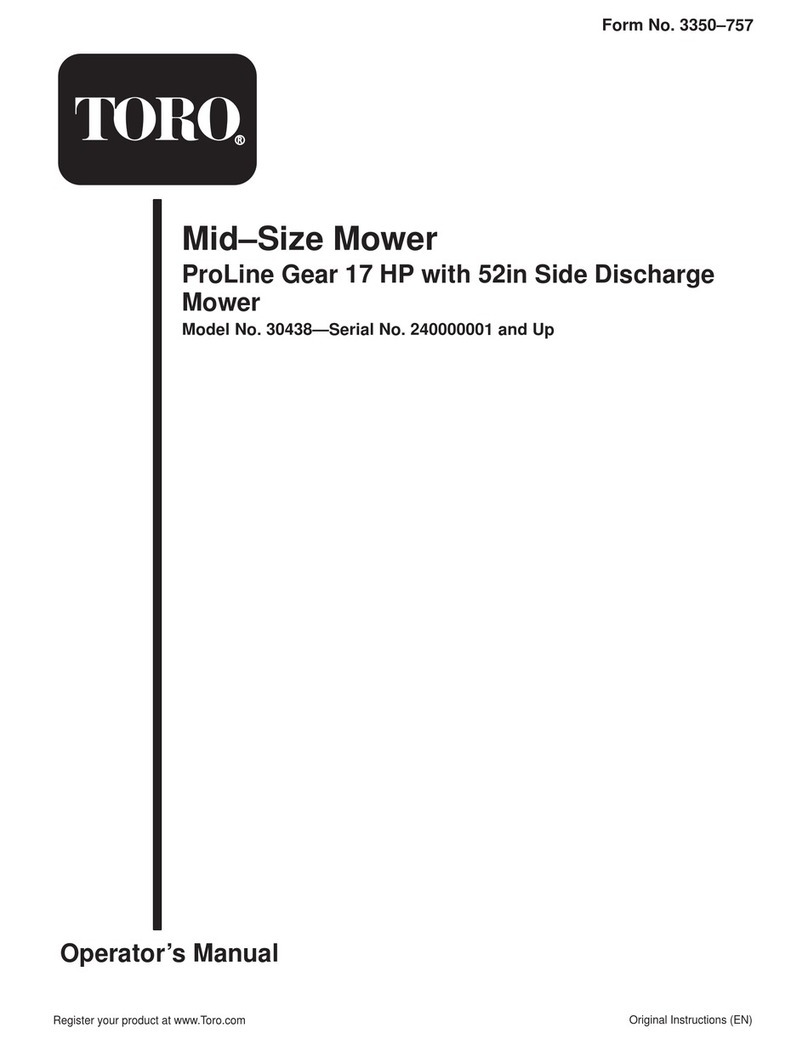 Toro 30438 User manual