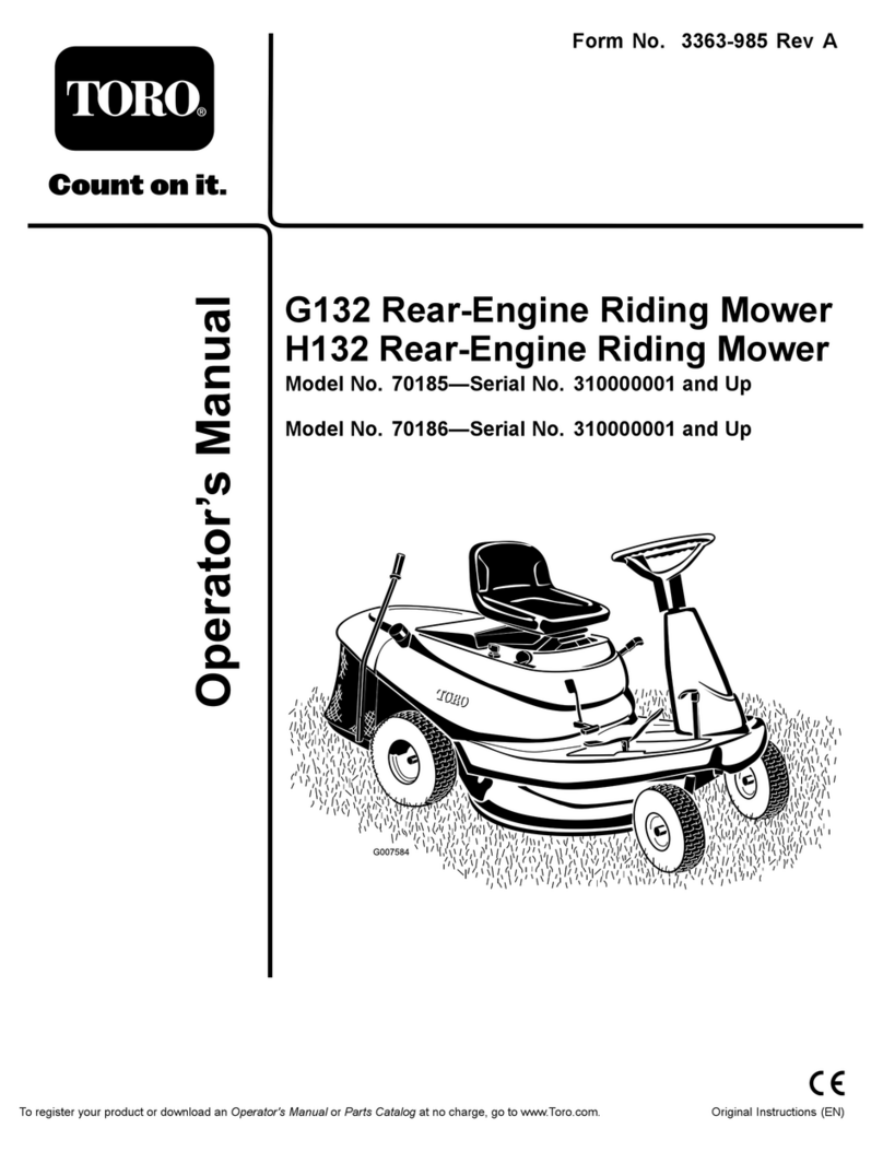 Toro 70185 Operator's manual