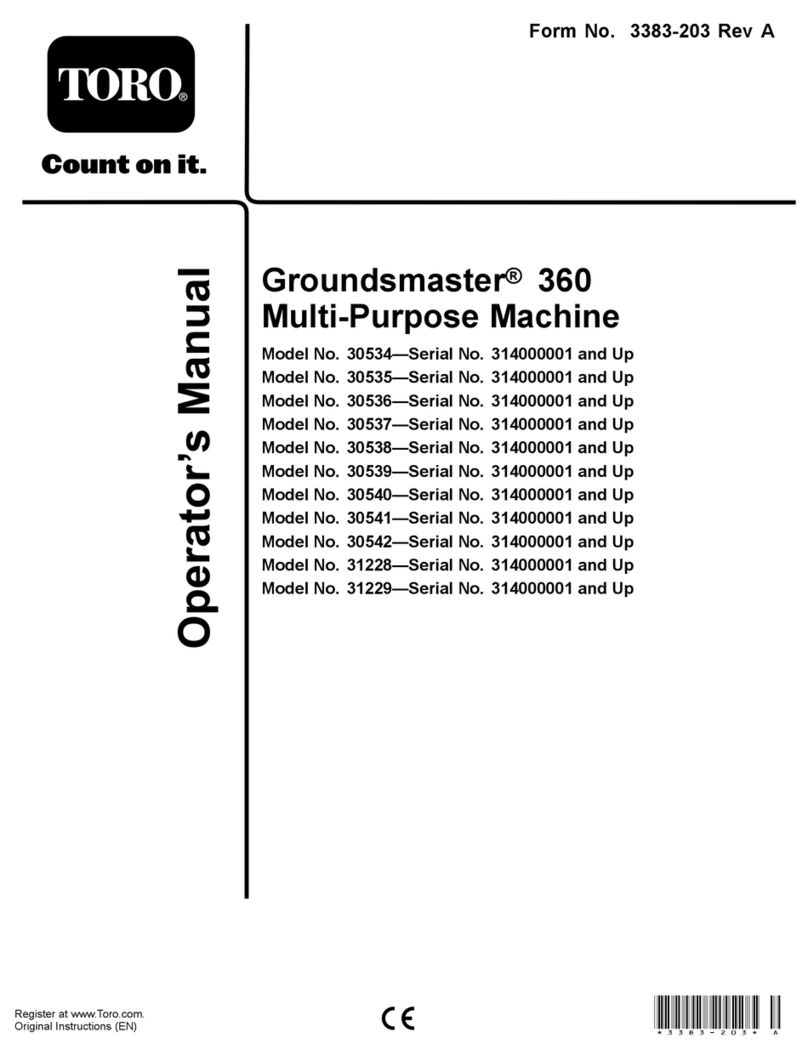 Toro 30534 Operator's manual