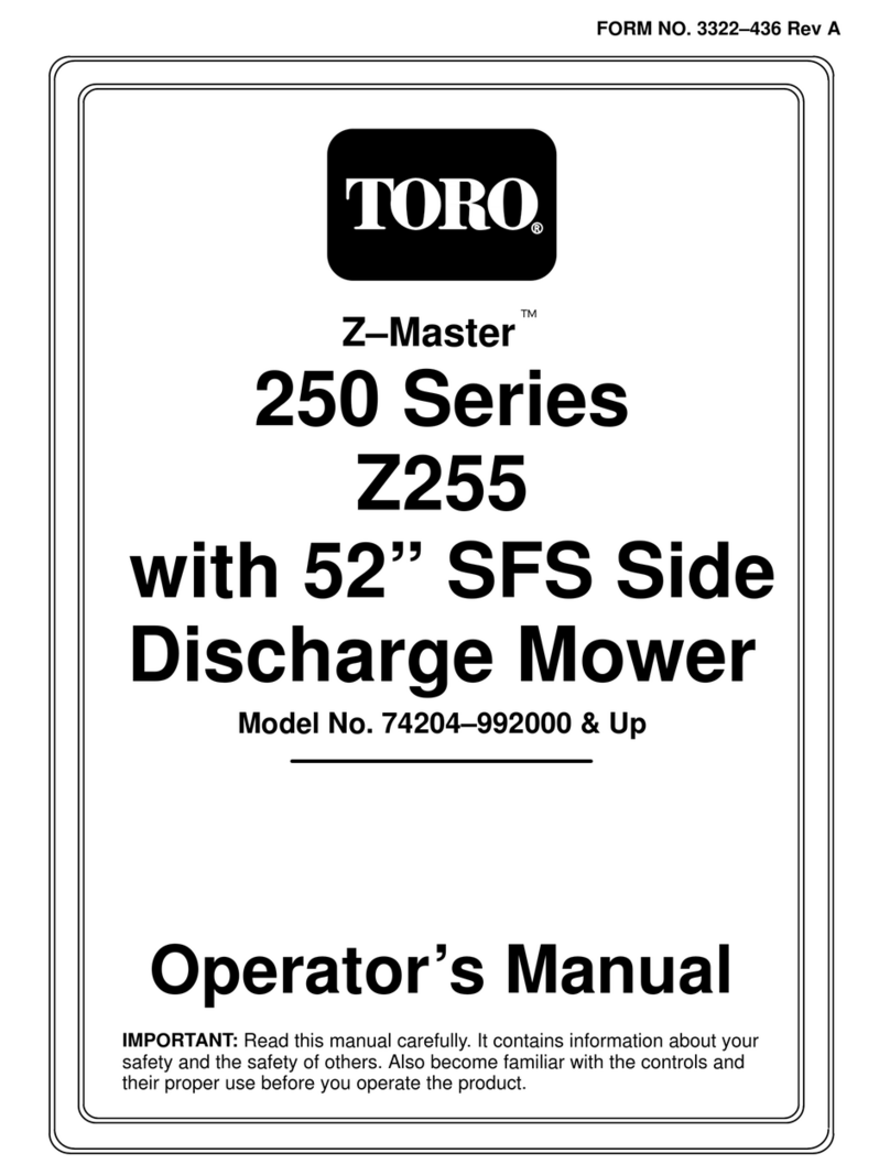 Toro 74204 Operator's manual