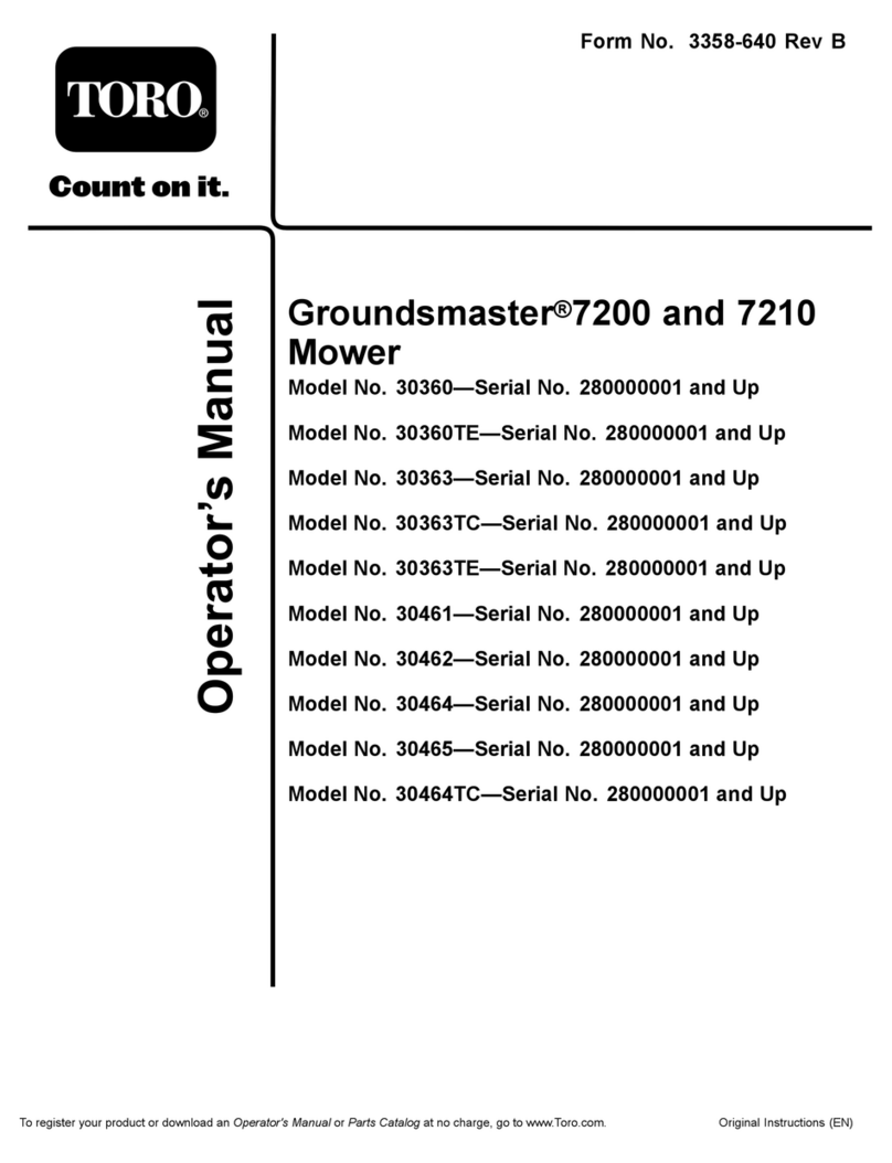 Toro 30360 User manual