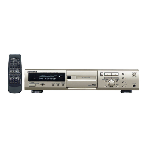 Kenwood DMF-3020 User manual Kenwood DMF-3020 User manual