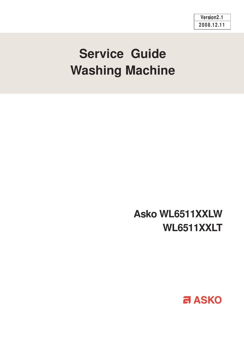 Asko WL6511XXLW User manual