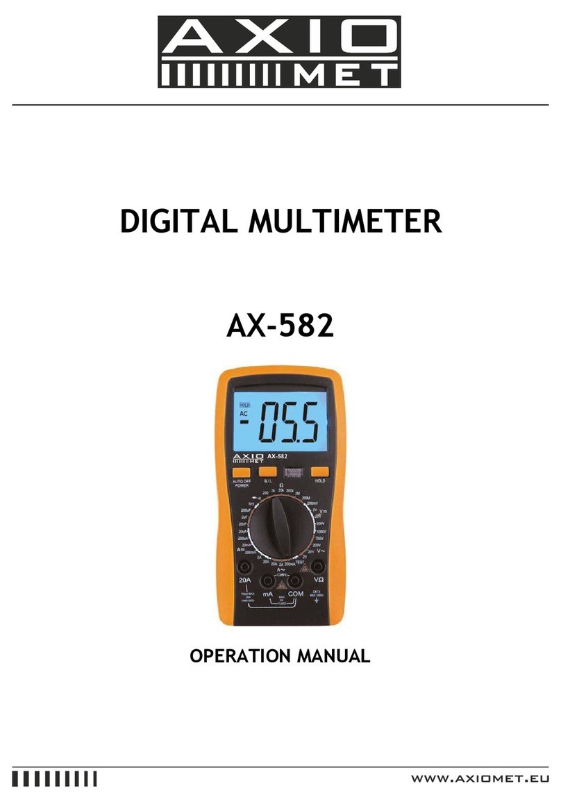 Axio MET AX-582 User manual