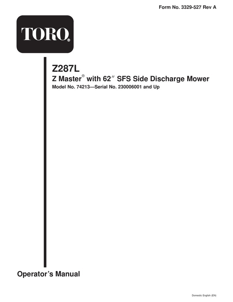 Toro 74213 Operator's manual