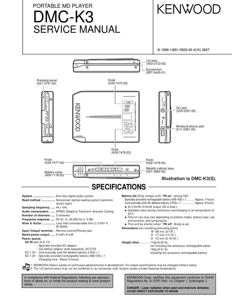Kenwood DMC-K3 Service manual