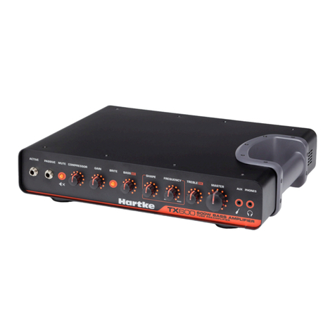 Hartke TX600 owner's manual