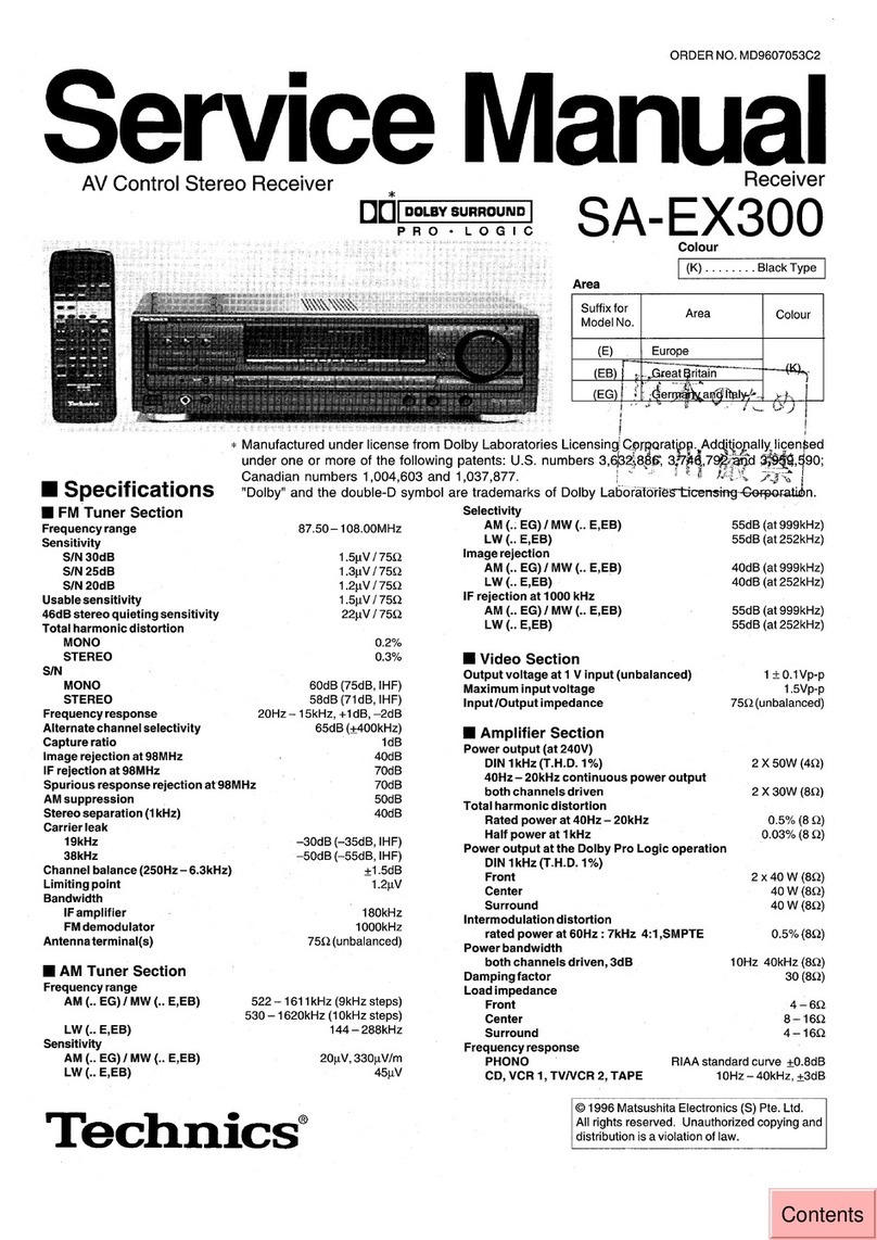 Technics SA-EX300 User manual