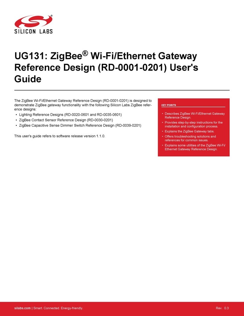Silicon Laboratories ZigBee RD-0001-0201 user guide