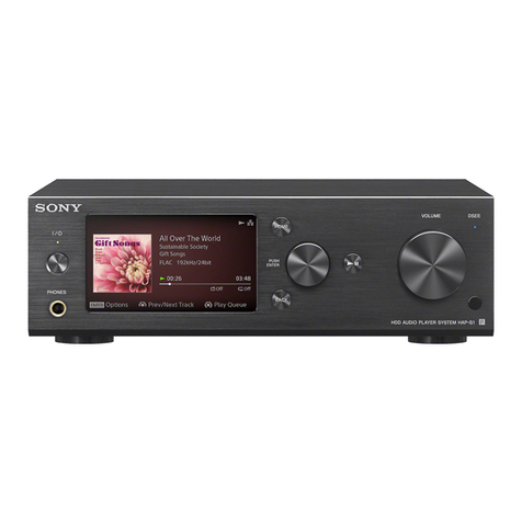 Sony HAP-S1 User manual