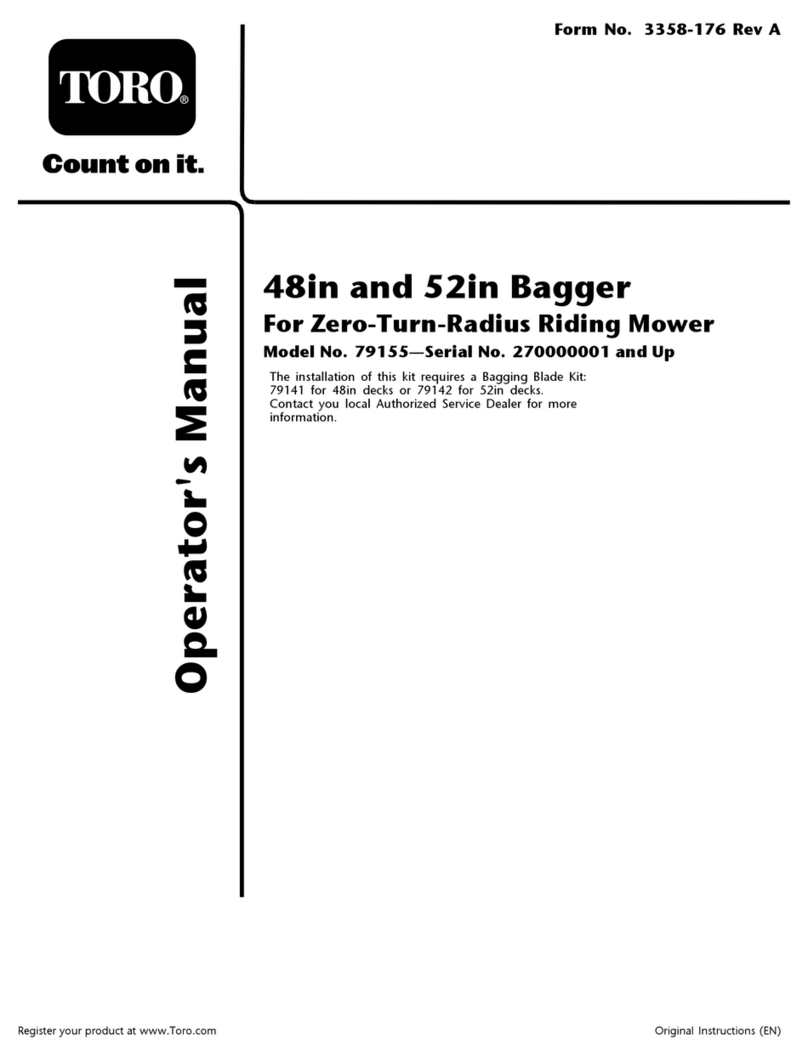 Toro 79155 User manual