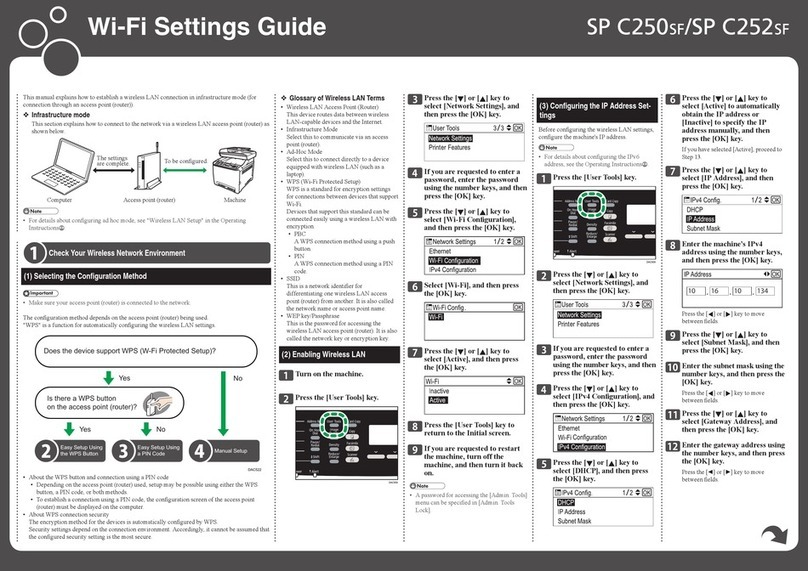 Ricoh SP C250SF Service manual