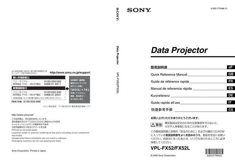 Sony VPL-FX52 Service manual