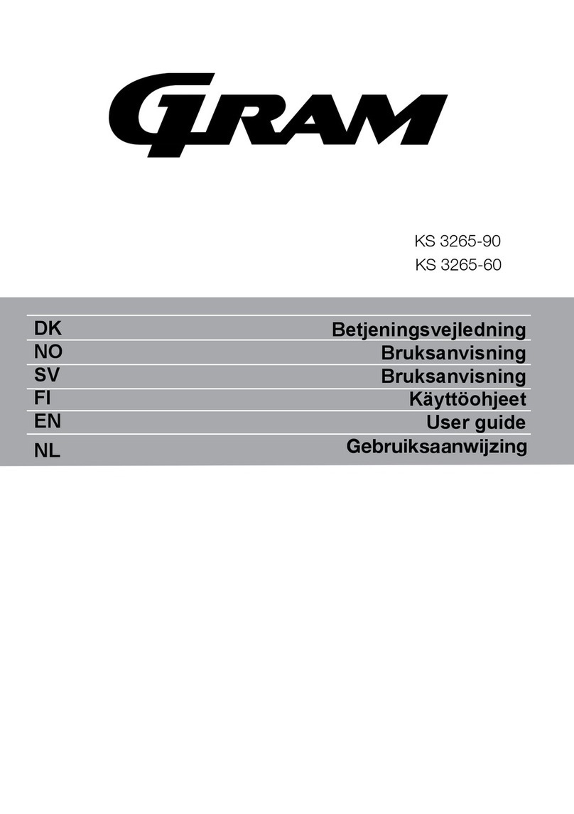 Gram KS 3265-90 User manual