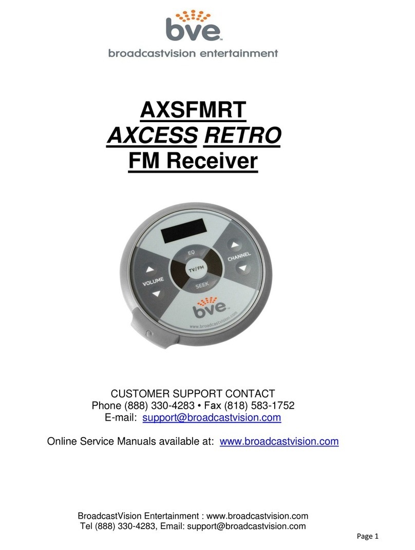 BVE AXCESS RETRO Service manual