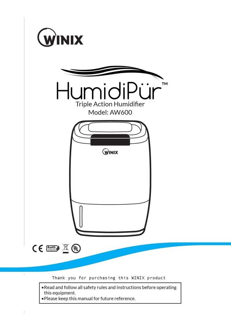 Winix HUMIDIPUR AW600 user manual