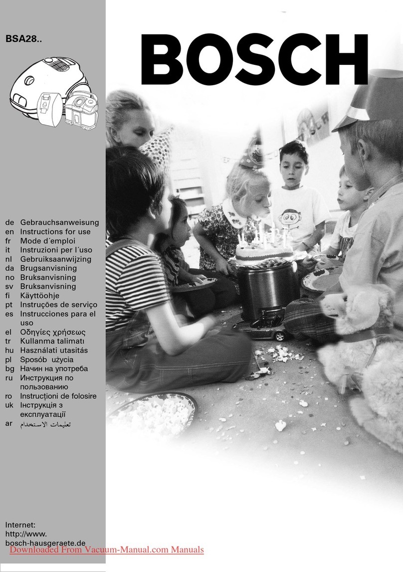 Bosch BSA28 Series Instructions for use