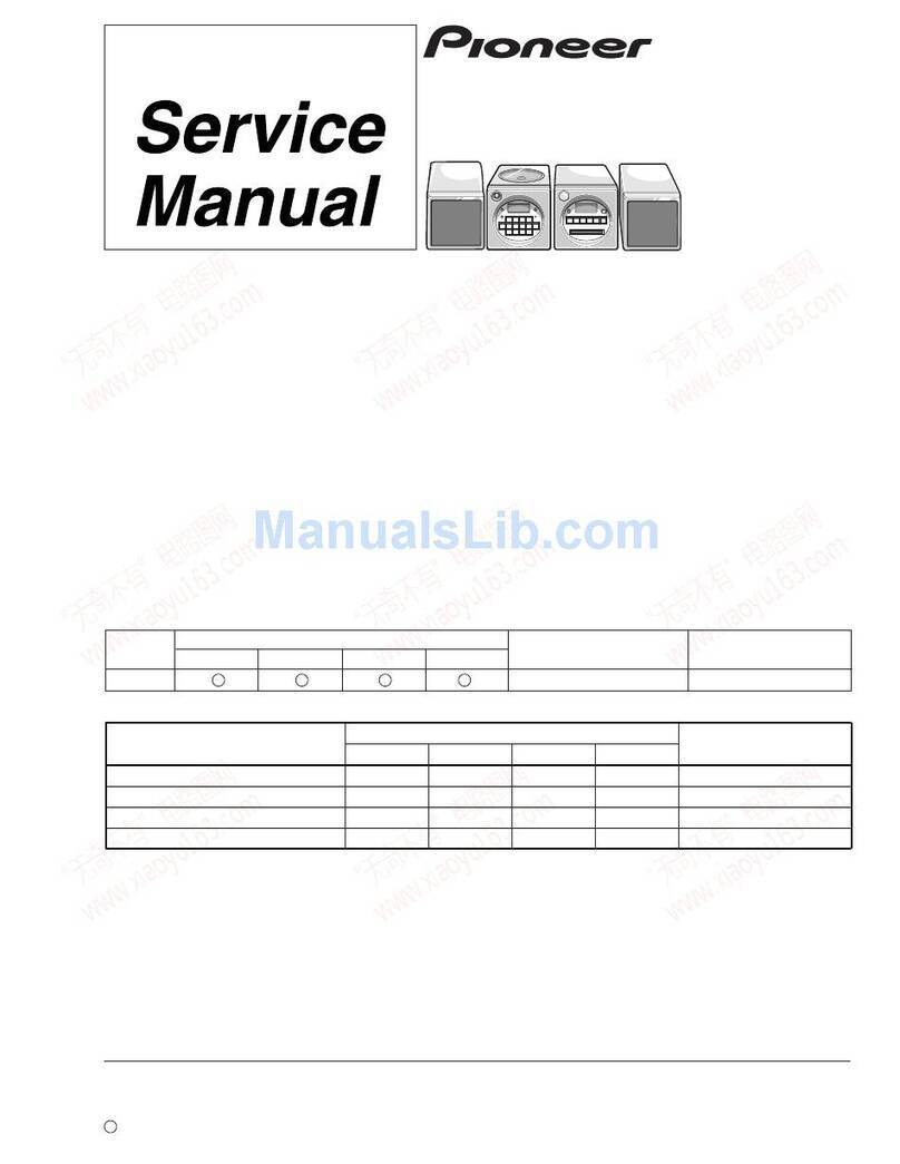 Pioneer X-HMD01 Service manual