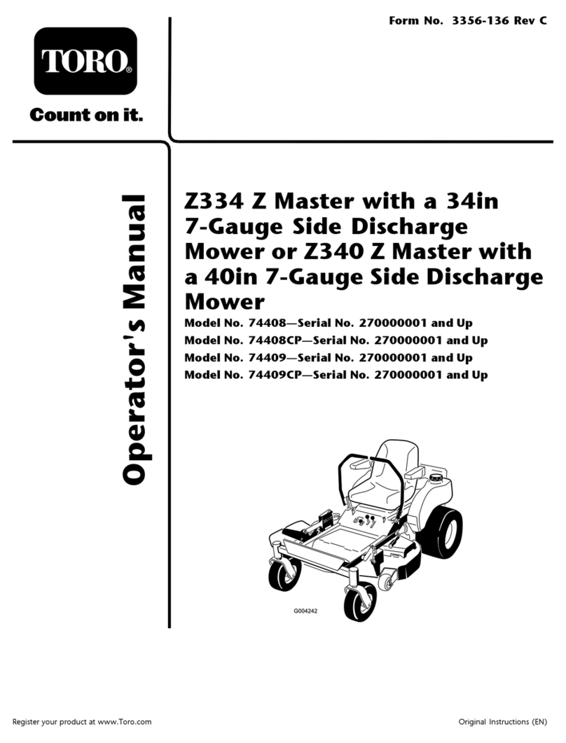 Toro 74408 Operator's manual