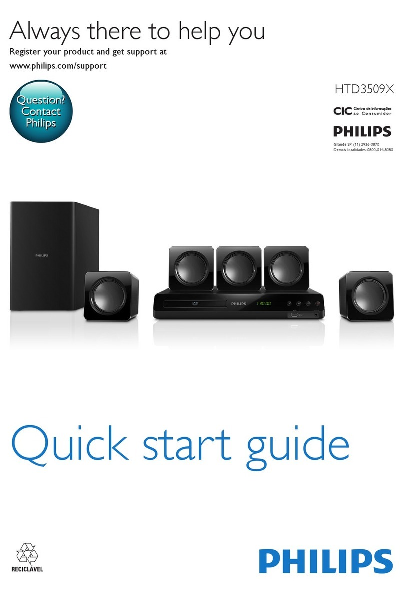 Philips HTD3509X User manual