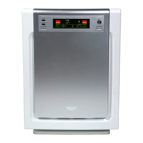 Winix 9500 User manual Winix 9500 User manual