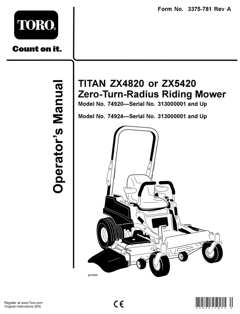 Toro 74920 TITAN ZX4820 User manual