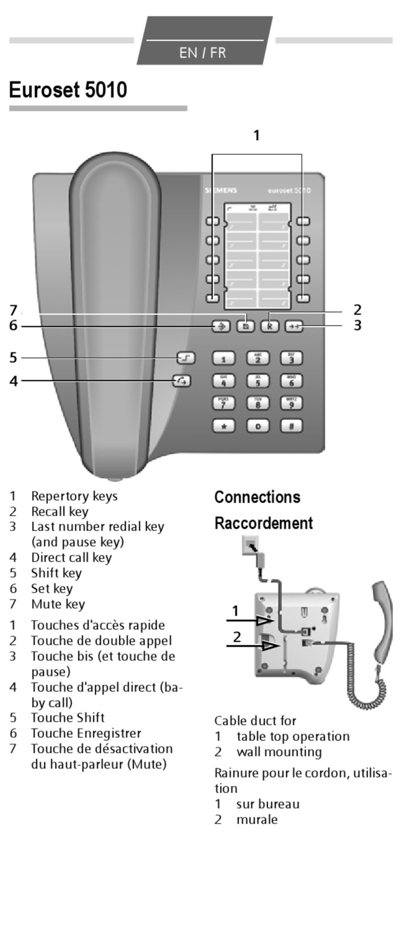 Siemens Euroset 5010 User manual