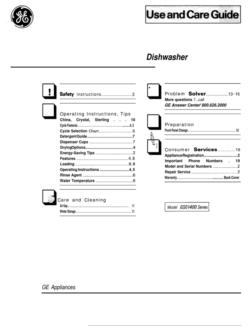 GE GSD1400 Series User manual