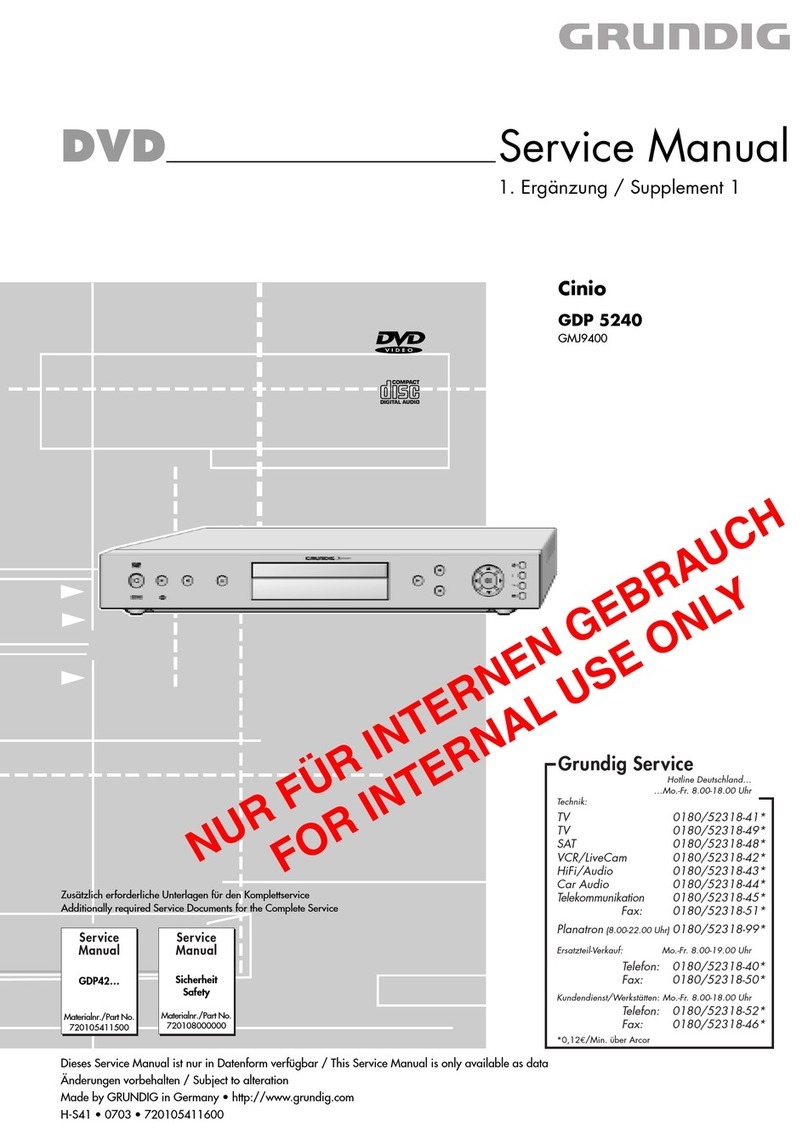 Grundig CINIO GDP 5240 User manual