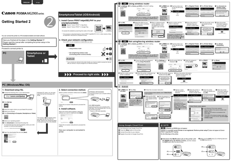 Canon MG2900 Series User manual