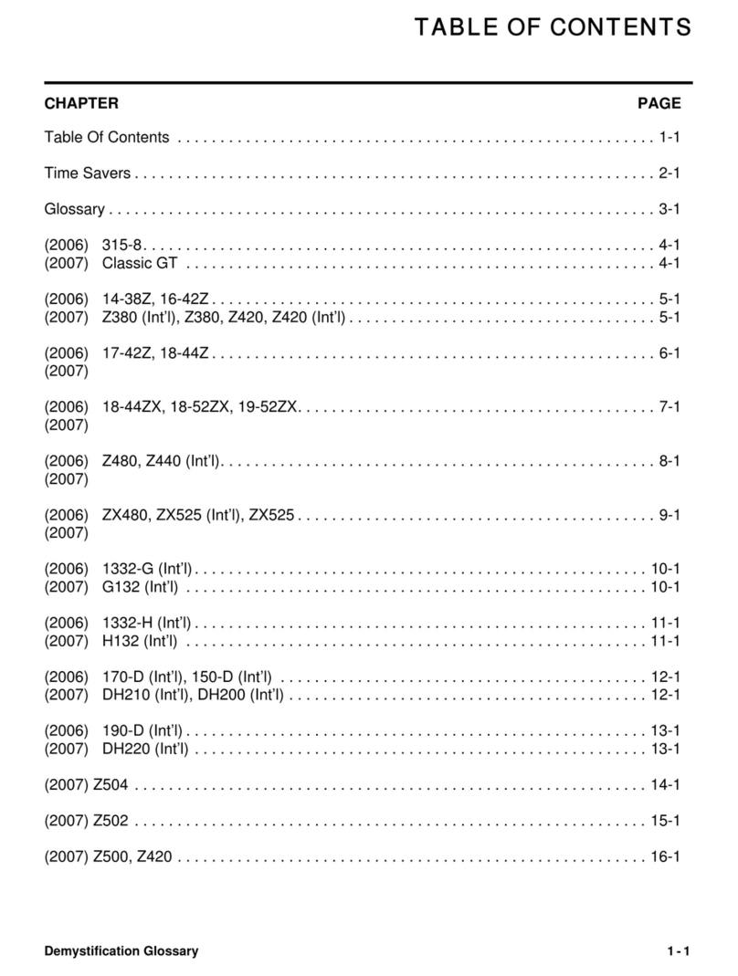 Toro 315-8 User manual