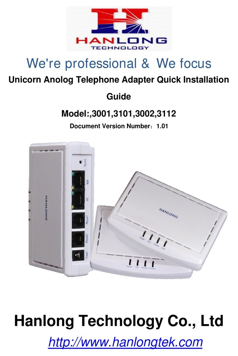 Hanlong Unicorn 3001 Quick installation guide