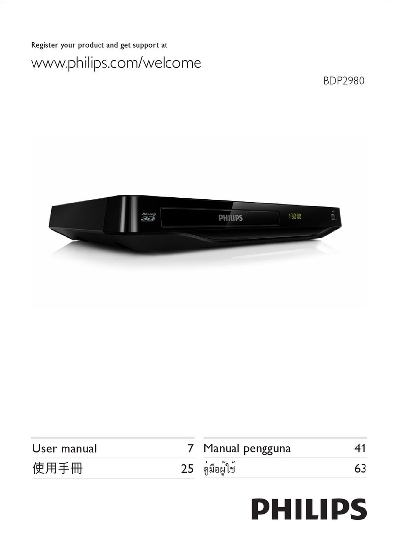 Philips BDP2980 User manual