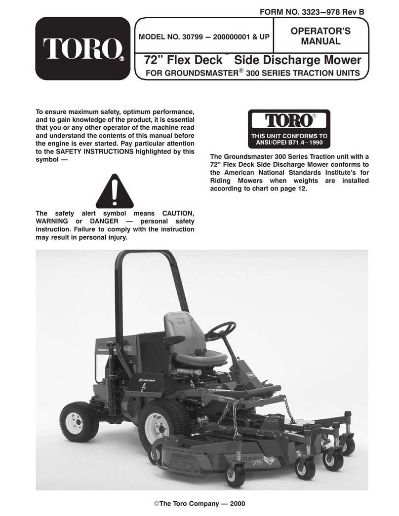 Toro 30799 User manual