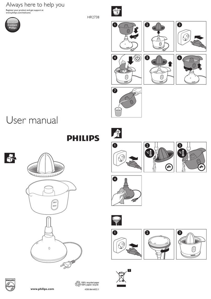 Philips HR2738 user manual