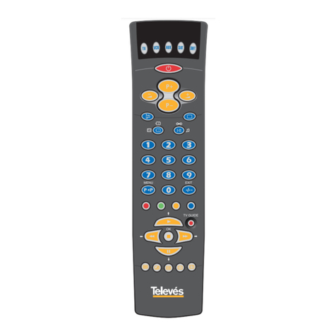 Televes 7265 user manual