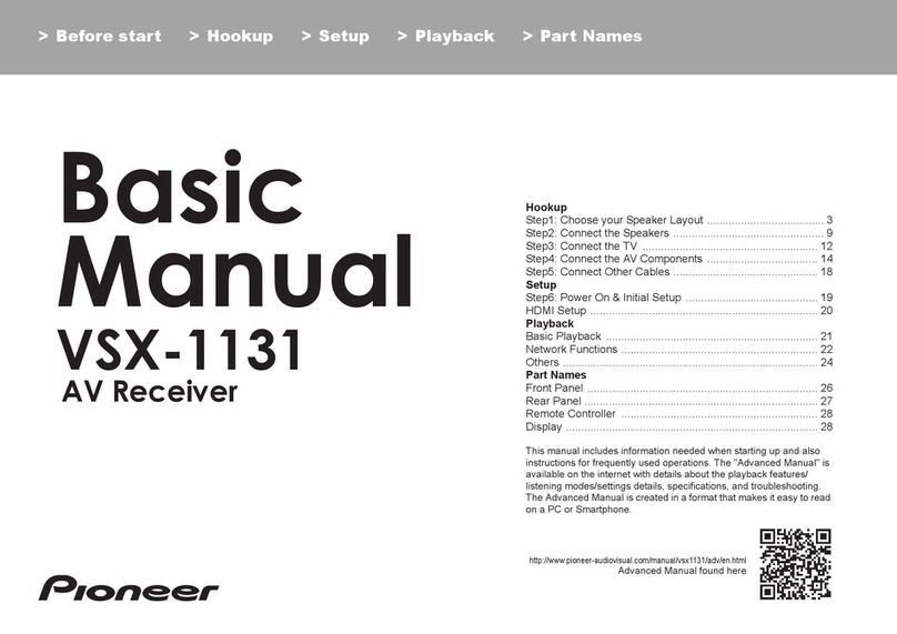 Pioneer VSX-1131 Installation guide Pioneer VSX-1131 Installation guide