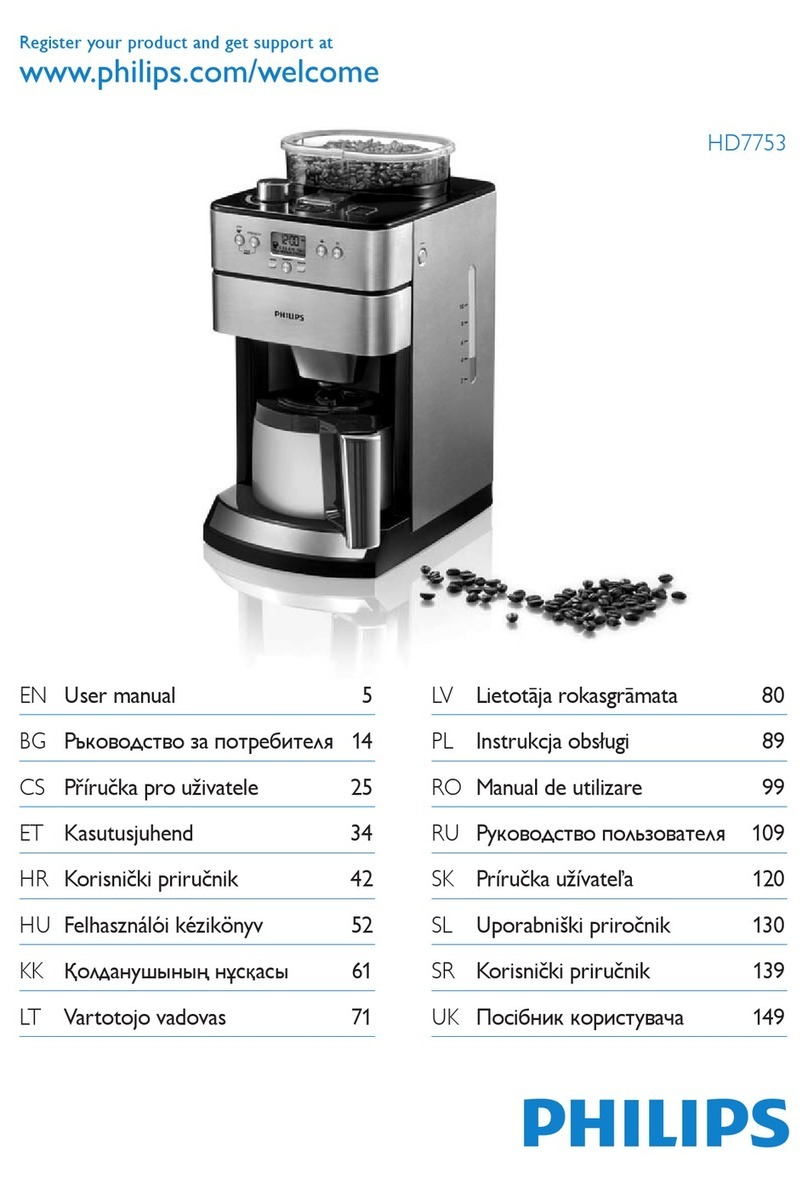Philips HD7753 user manual