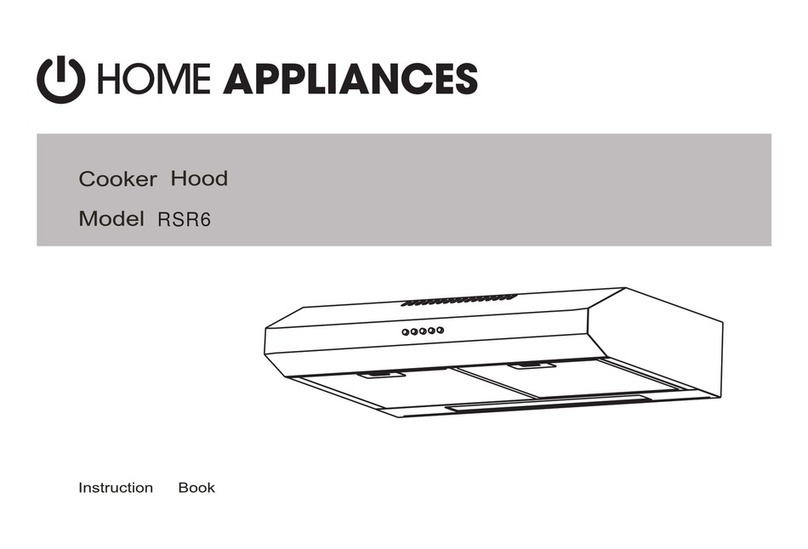 Home appliances RSR6 Instruction book